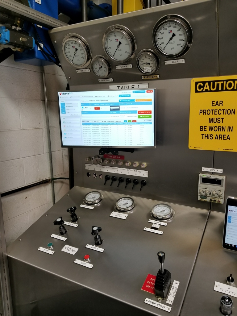 IoT Web Dashboards for Sensors Remotely Monitoring