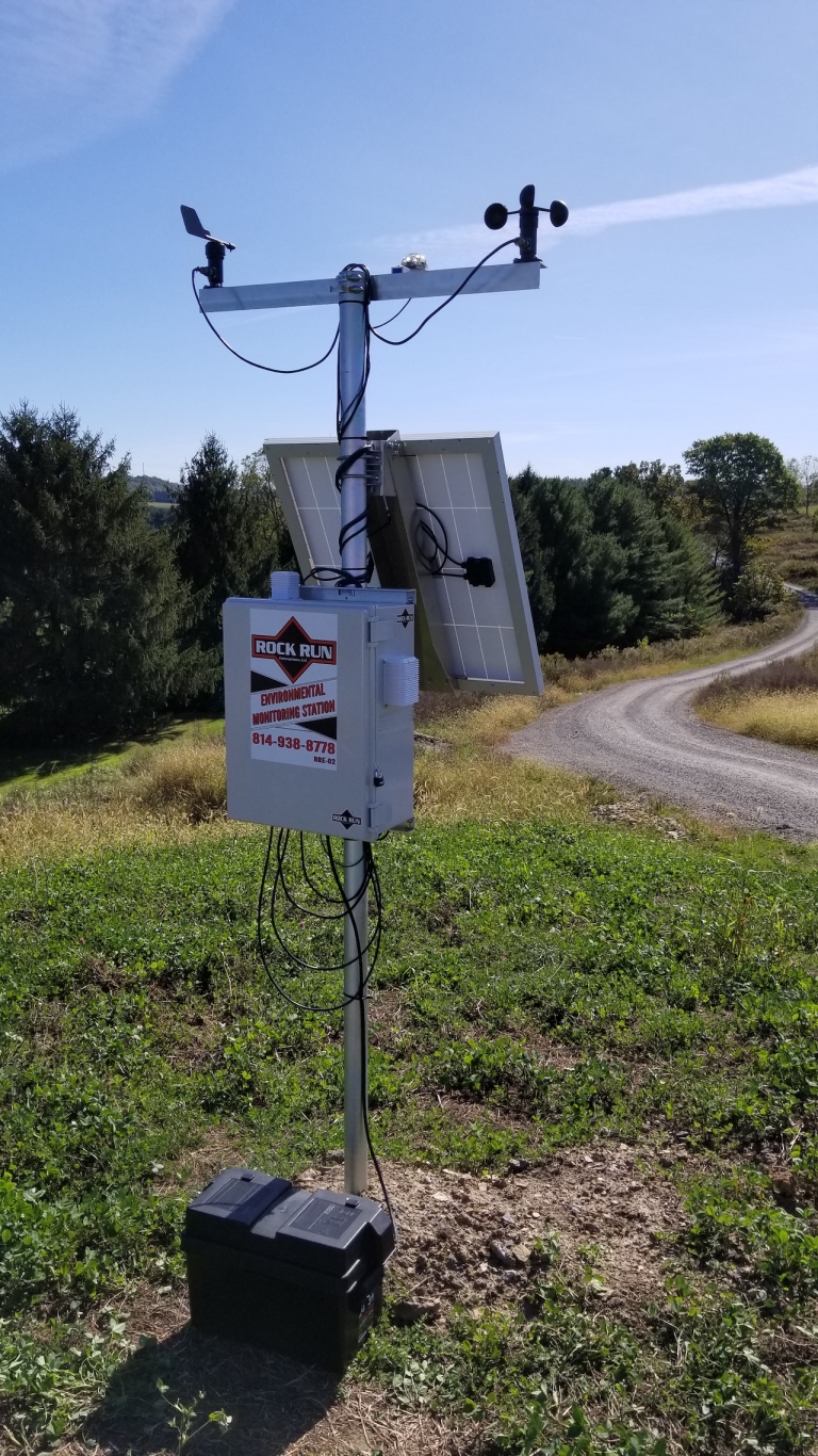 Monitoring Industrial Equipment with Industrial IoT