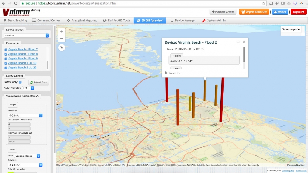 Tools.Valarm.net – Flood Warning Systems Monitoring Water Levels in ...
