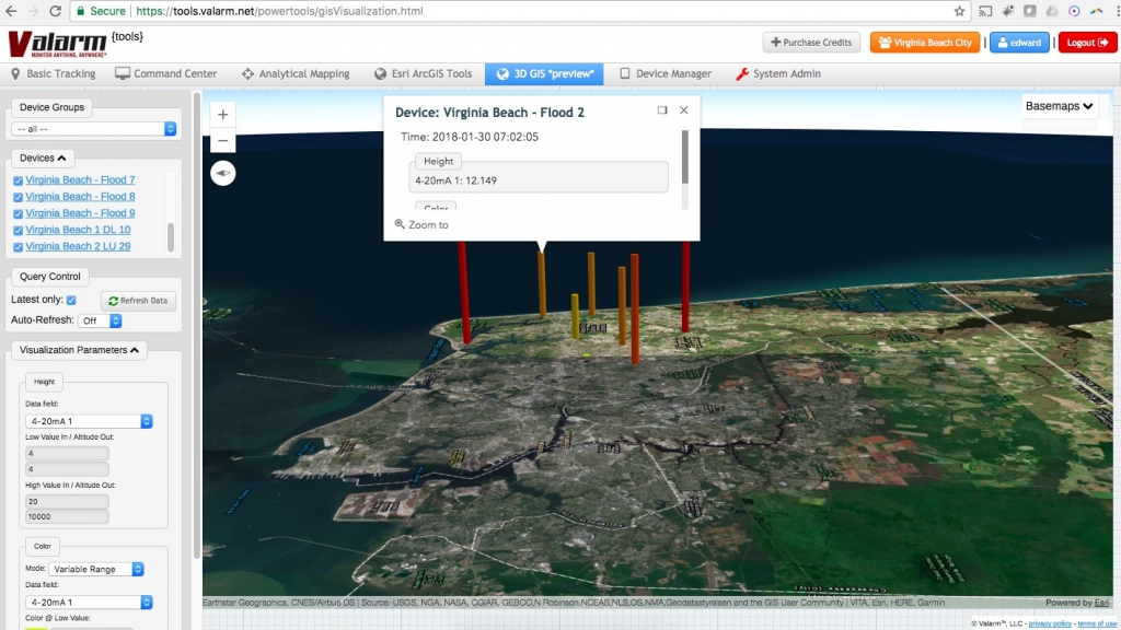 Tools.Valarm.net – Flood Warning Systems Monitoring Water Levels in ...