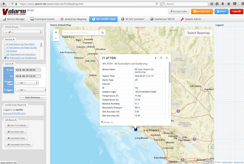 Tools Valarm Net Tools Valarm Net Outbound Alerts After Your Choice